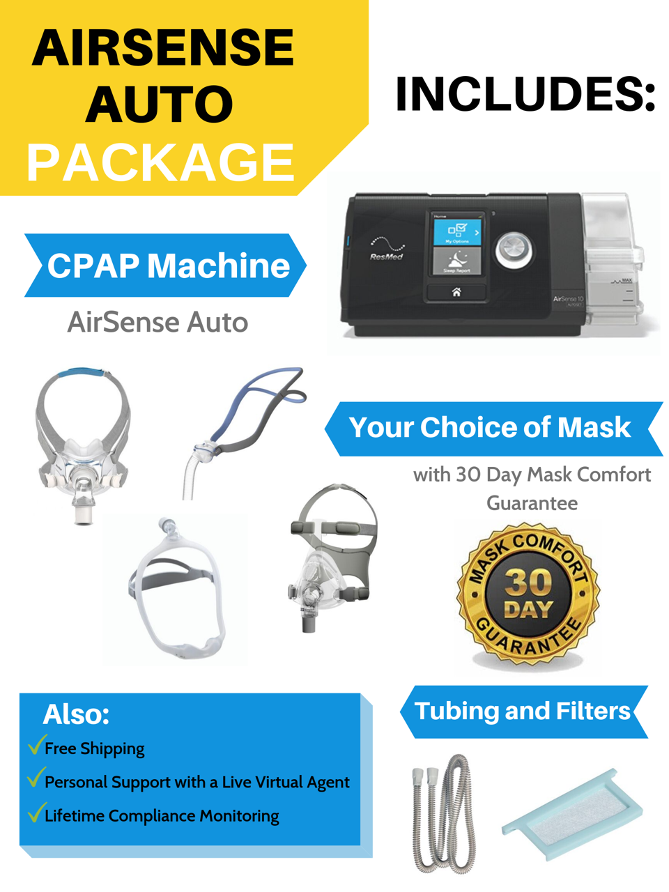 AirSense 10 Auto Package