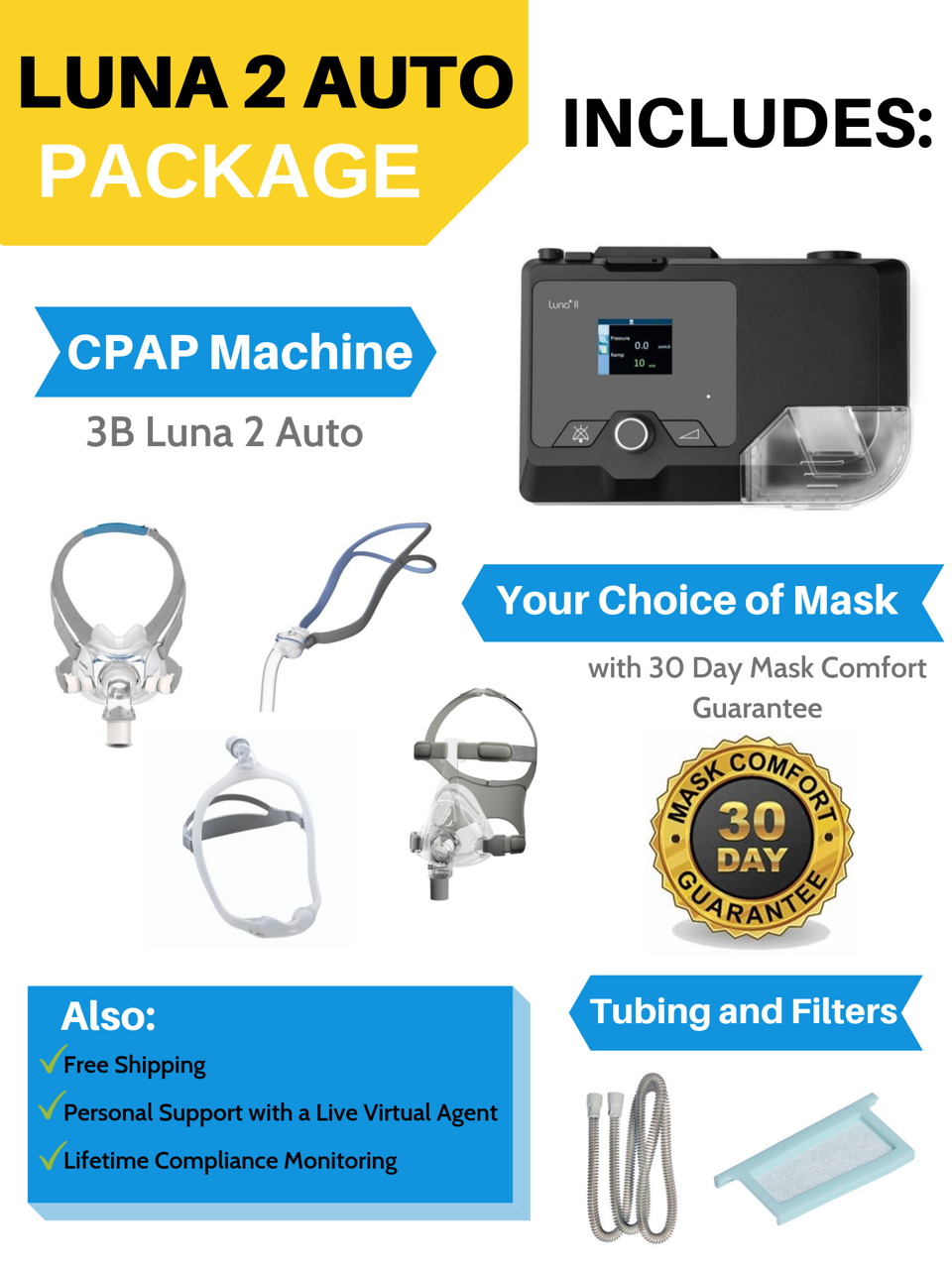 Luna 2 Auto Package