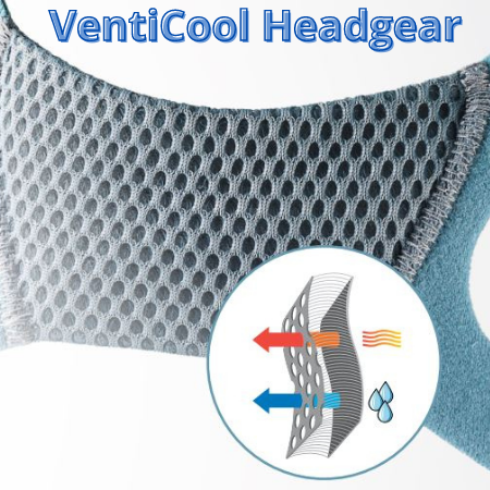 Evora Full Headgear