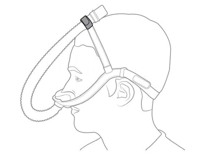 Evora Tube Strap