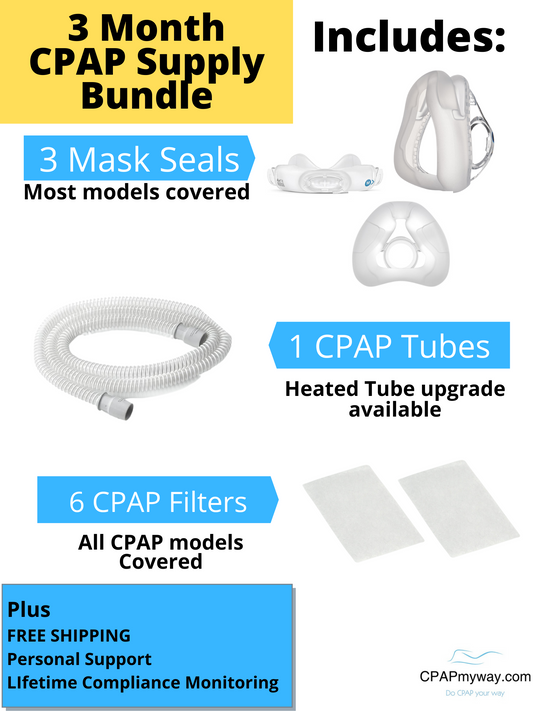Basic CPAP Supply Bundle