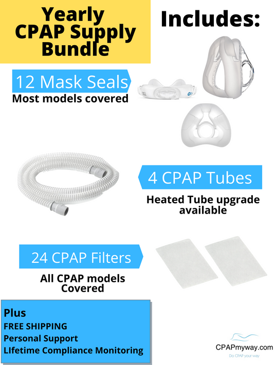 Mega CPAP Supply Bundle